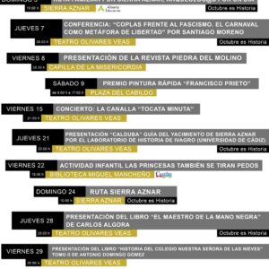 Arcos de la Frontera Actividades Octubre 2021