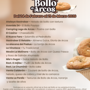 Pruébalos y elige tu favorito