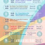 Disfruta de las actividades organizadas por la Delegación de Cultura de Arcos de la Frontera